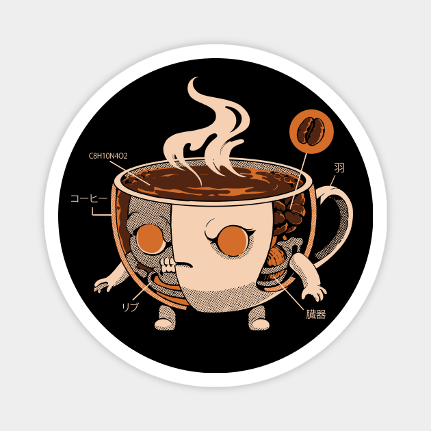 Coffeezilla X-ray Magnet by Ilustrata